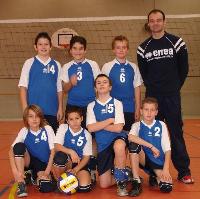 gal/saison 2006-2007/benjamins/_thb_9.jpg